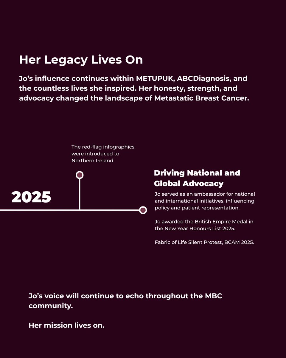Jo Taylor dedicated herself to changing the landscape of Metastatic Breast Cancer.
She launched ABCDiagnosis to support and inform patients, founding METUPUK to campaign for equitable drug research, improved treatment access, and to awareness of the importance of data collection,