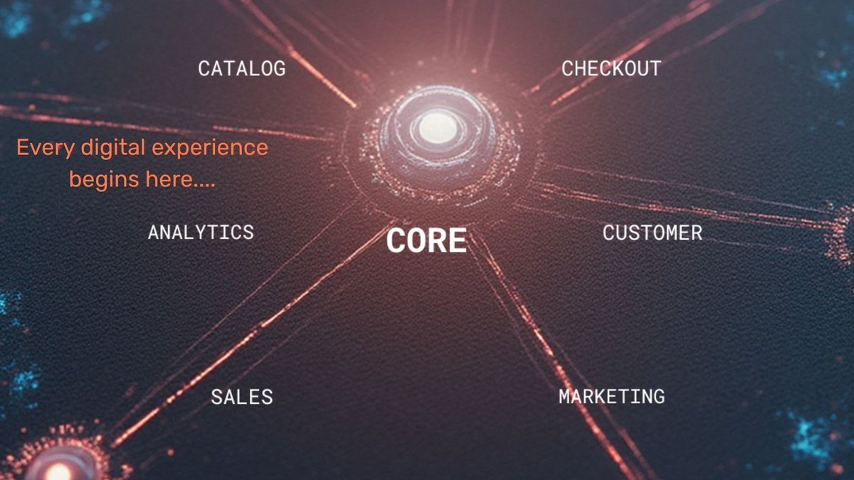 embitel's tweet image. Every #ecommerce success story begins with a strong core.
And at the heart of many thriving digital stores lies #Magento (Adobe Commerce) : the ecosystem that connects technology, content, and #CX into one seamless flow: embitel.com/ecommerce-serv…
