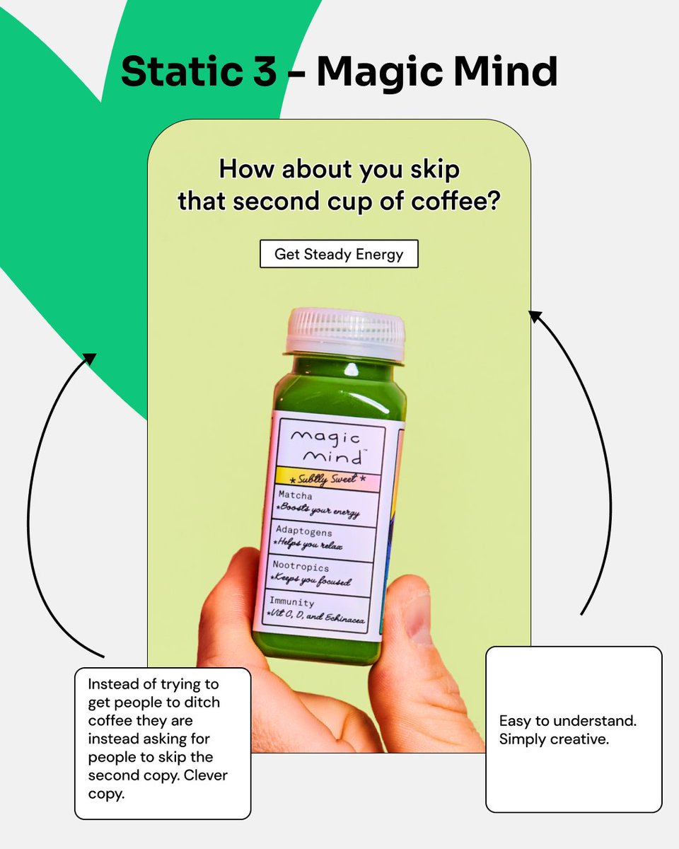 3 static ads that stop the scroll:

Magic Mind: "Skip that second cup of coffee" - clever reframe instead of ditching coffee entirely

Obvi: Clear timeline showing day 1 to day 90 results - educational beats sales

Happy Mammoth: Body writing with timeframes - pattern interrupt +