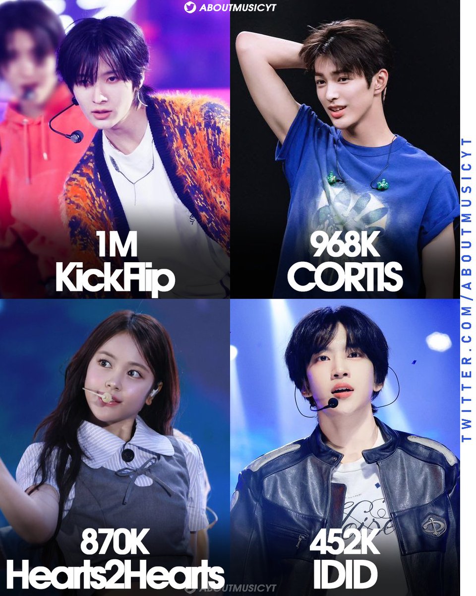 AboutMusicYT's tweet image. Best selling kpop rookie groups in South Korea in 2025 so far (January-October):