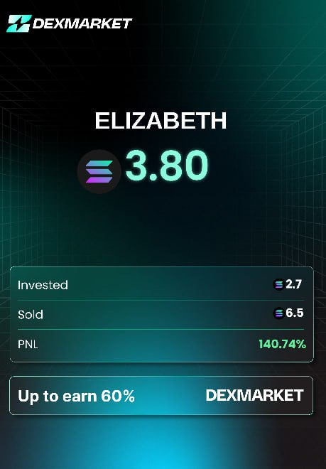 CalkinDee3602's tweet photo. Holding strong, trust in the project https://t.co/bYVr1ZqUHE