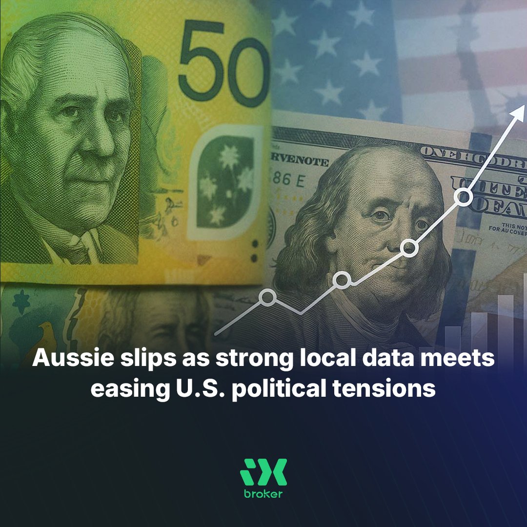 📰 Aussie slips as strong local data meets easing U.S. political tensions

🔴 Despite robust Australian data and a hawkish RBA tone, AUD/USD slipped to around 0.6530 as easing U.S. political tensions and market caution ahead of a key budget vote limited risk appetite.

📊 iX Deep