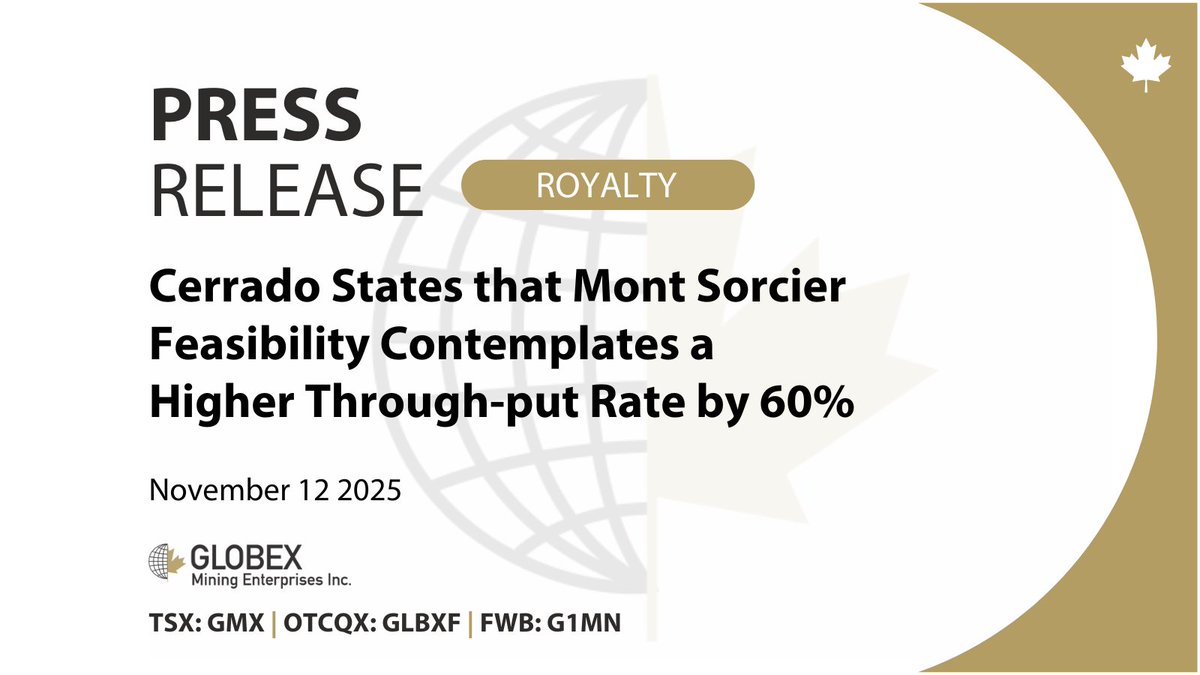 Cerrado States that Mont Sorcier Feasibility Contemplates a Higher Through-put Rate by 60%

More in our Nov 12 press release: ow.ly/5ZAT50XqB0w

TSX: GMX | OTCQX: GLBXF | FWB: G1MN