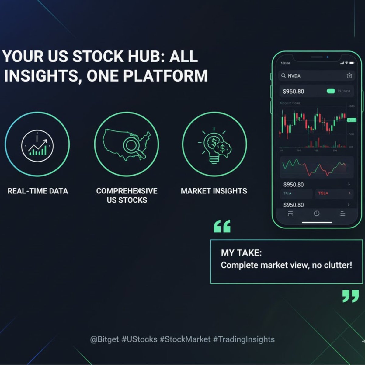 seikatsueee's tweet photo. Following the US stock market, especially during earnings, just got a whole lot clearer! Bitget Stocks gives me real-time data &amp; insights for giants like NVDA all in one seamless platform. My take: It's a complete market view without the clutter. 

@bitget #USStocks #StockMarket https://t.co/JzOYwKDzKS