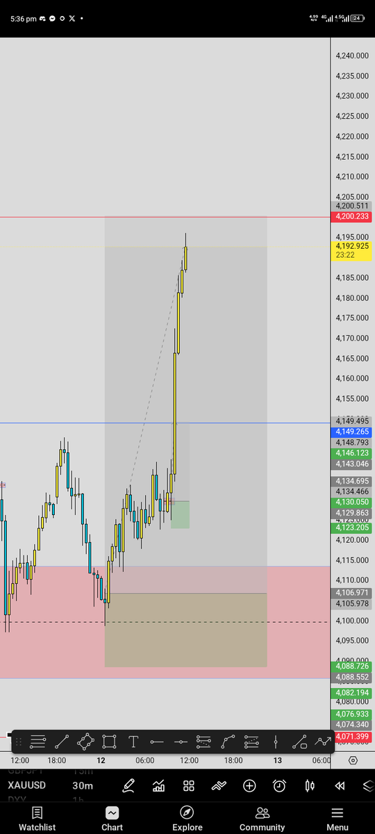 KaveerFX (@kaveerfx) on Twitter photo 