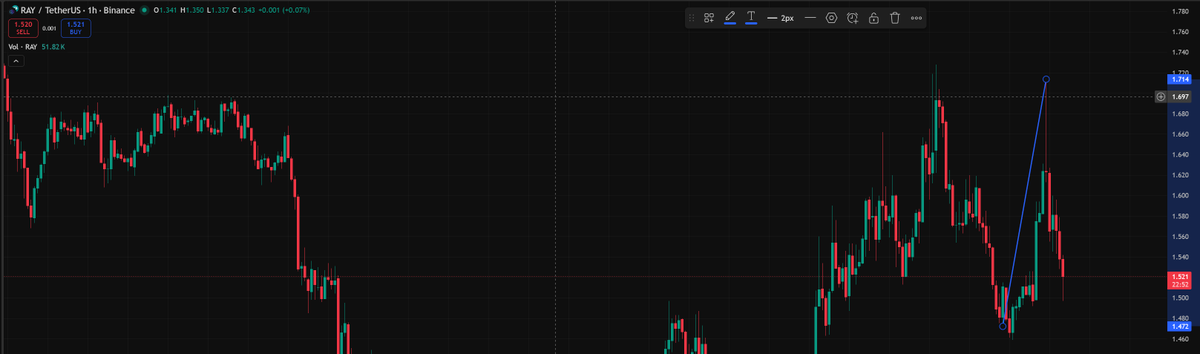 Lucrum_AI tweet media