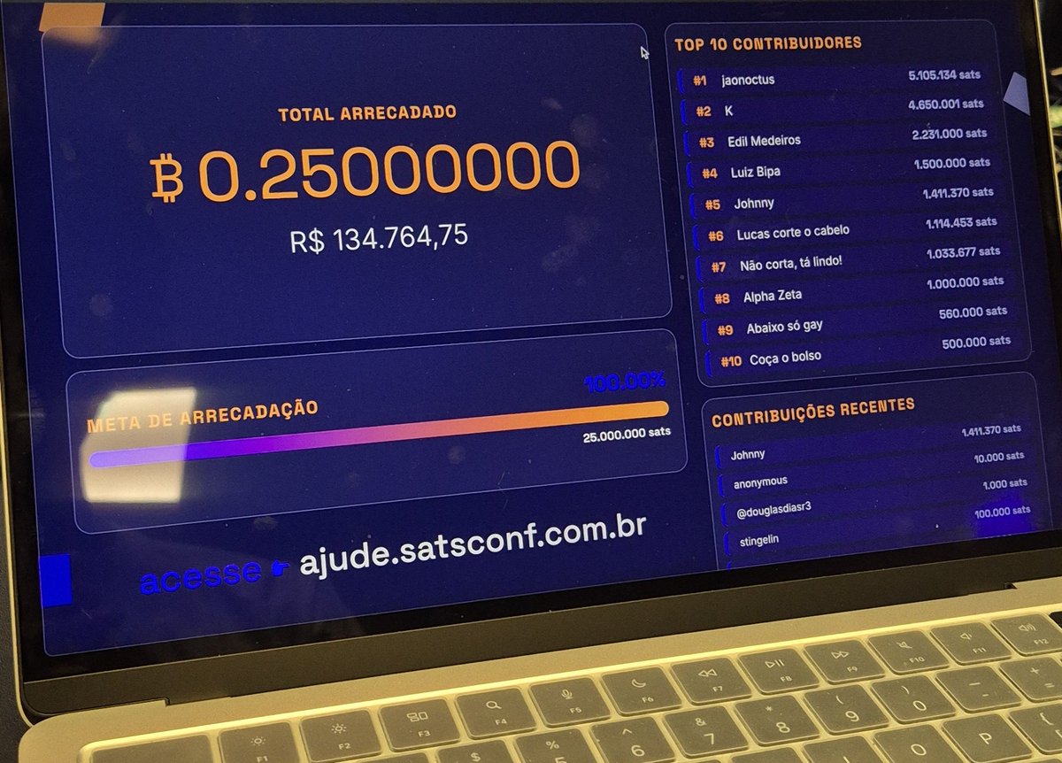 We hit the fundraising <a href="/satsconf_/">Satsconf</a> goal!

We are very happy with everyone's help and with the love that the whole community showed for the event! 

Como o <a href="/lucasdcf/">Lucas Ferreira 🇧🇷⚡️</a> falou, não está confirmado que acontecerá uma edição de 2026 da satsconf, mas continuaremos trabalhando por aqui!