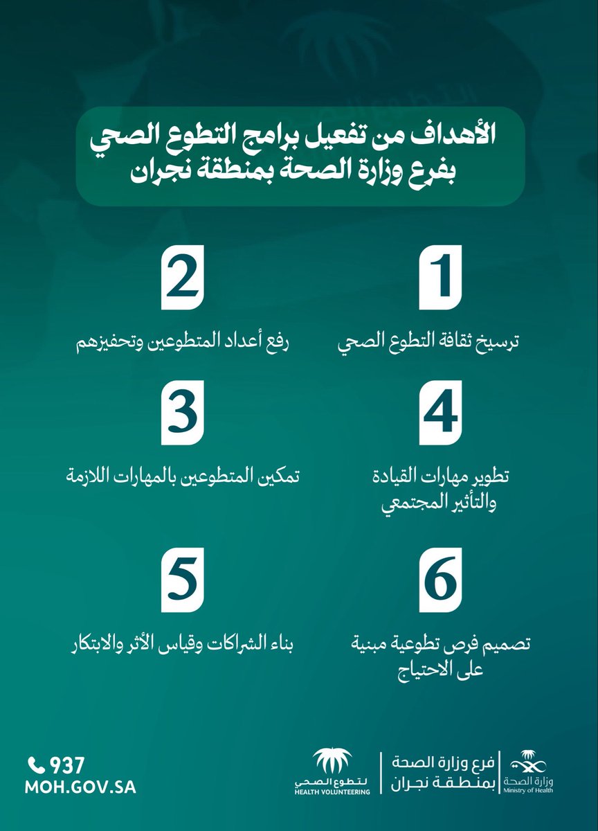moh_naj_'s tweet photo. أهم أهداف برامج التطوع الصحي بفرع وزارة الصحة بمنطقة #نجران https://t.co/QXqqSAw4re