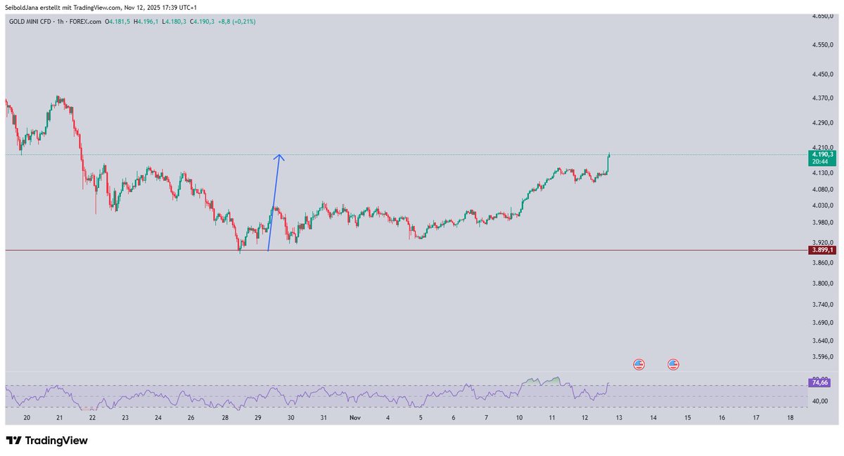 ExcelsiusDeo tweet media