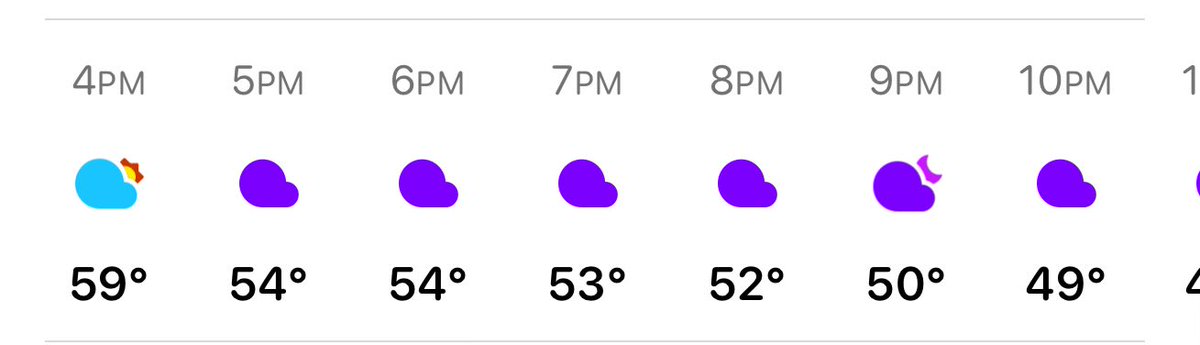 People all over the US “Wow the northern lights are amazing. 

PNW “LOL”