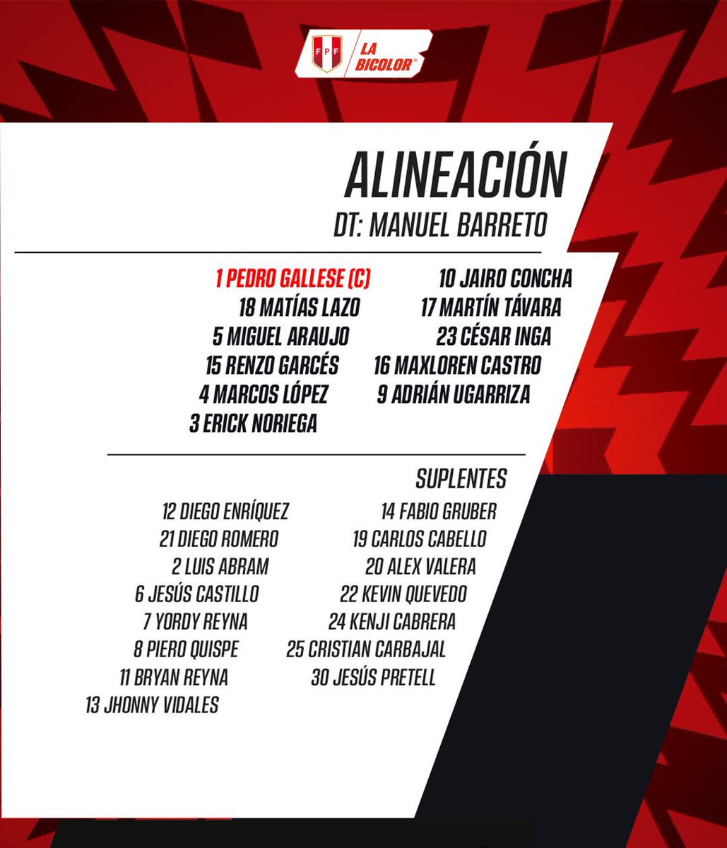 ¡ONCE CONFIRMADO! Así alineará la <a href="/SeleccionPeru/">La Bicolor</a> 🇵🇪 para enfrentar a Rusia 🇷🇺 por el amistoso internacional desde las 12PM ⏰ en el Gazprom Arena 🏟️ en San Petersburgo 📍.

¿Qué te parece el equipo? 🤔

📸 FPF