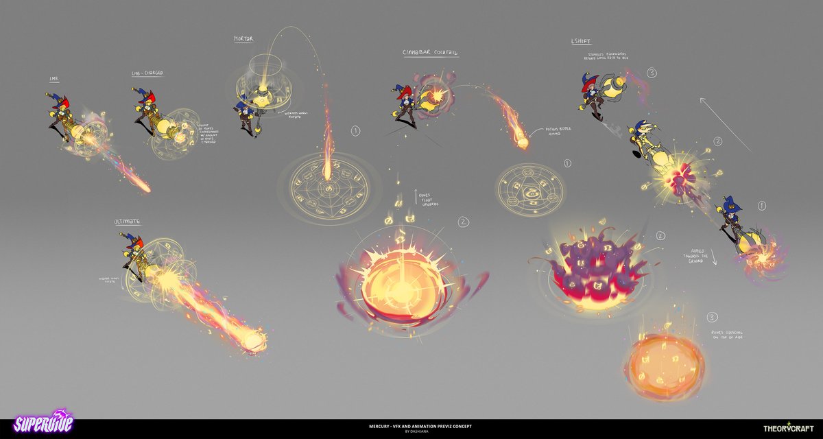 Character concept and ability animation and VFX concept for Mercury (SUPERVIVE). 🐻✨ (Ground Decals and runes by the AMAZING <a href="/Polluxery/">Polluxery</a>!)
