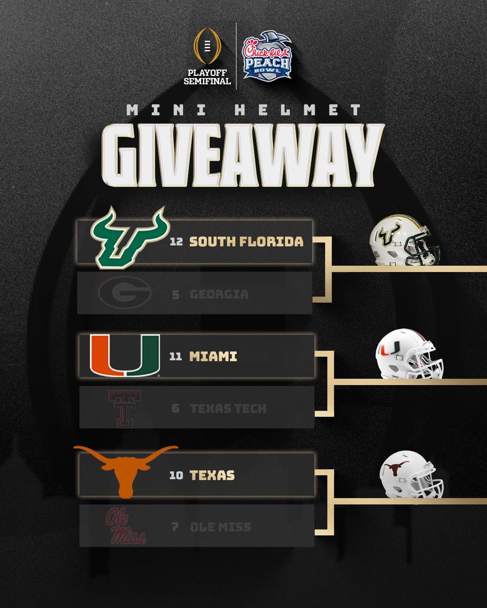 New kids on the block

Miami, USF &amp; Texas entered the 12-team playoff bracket last night so you know we had to do a giveaway 🔥

Like + repost &amp; comment your team to enter

#CFAPeachBowl