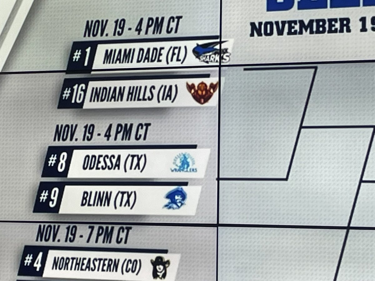 Trey Francis - KMID tweet media