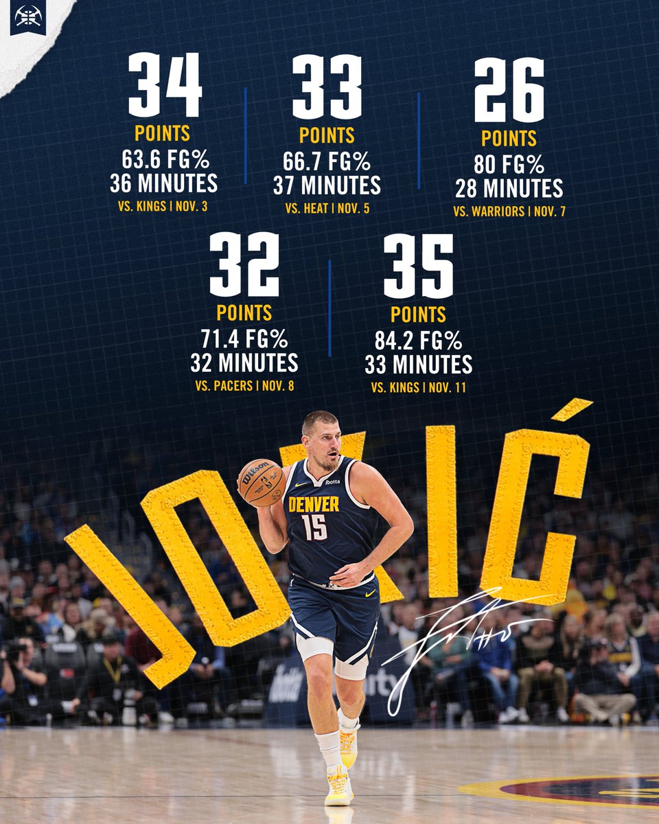 Efficiency like you've never seen