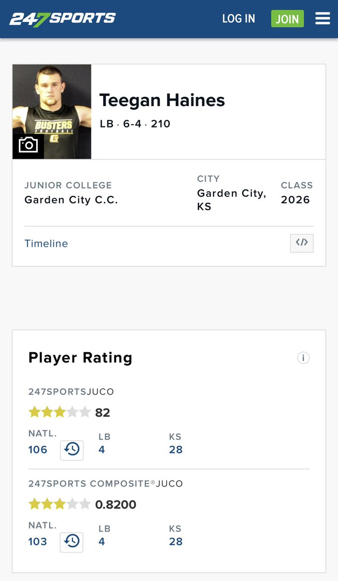 teeganhaines's tweet image. Blessed to be named a 3 Star and #4 LB in JUCO
@ Hutchinson Community College⭐️ ⭐️⭐️
Commitment Coming Soon! 
#AGTG @247Sports @CoachDrewDallas 
@JUCOFFrenzy