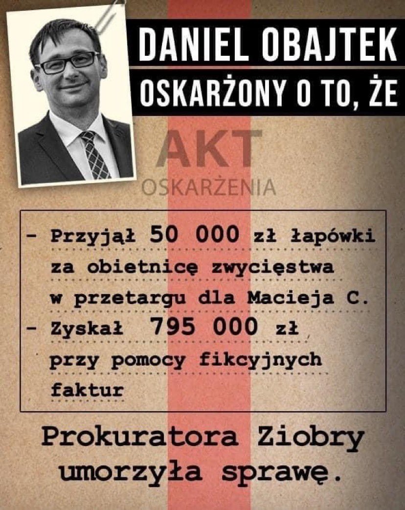 Szanowny Panie Ministrze <a href="/w_zurek/">Waldemar Żurek</a>.

Czy ta sprawa została już zapomniana?