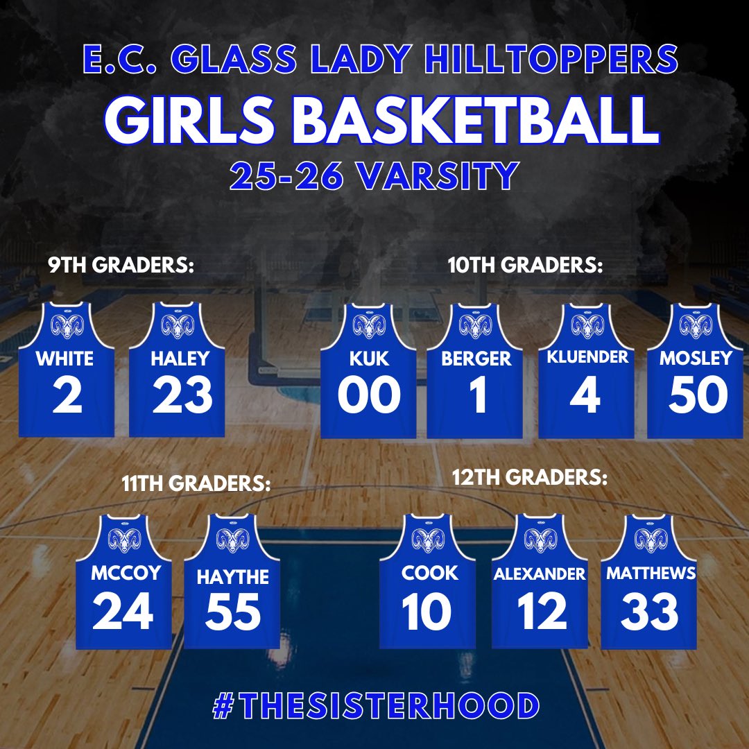 Coach Anitra Thomas tweet media