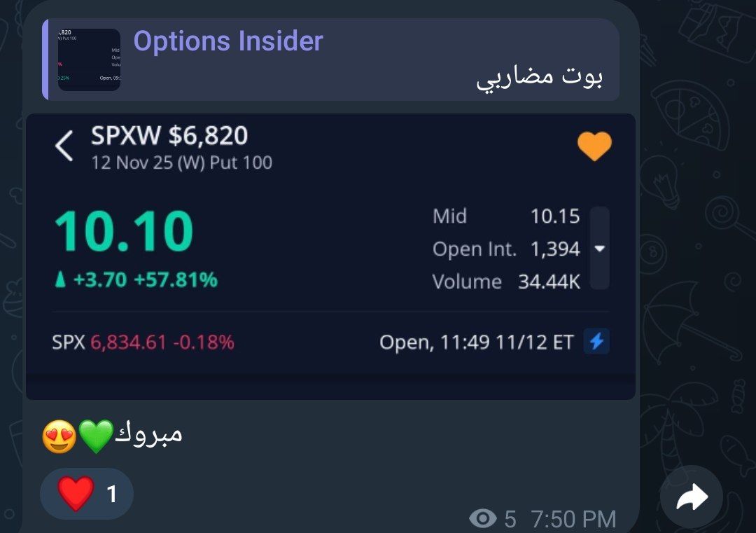 القناة العامة مجانية للجميع💚
t.me/optionsinsiderr
#السوق_الامريكي #الأسهم_الأمريكية