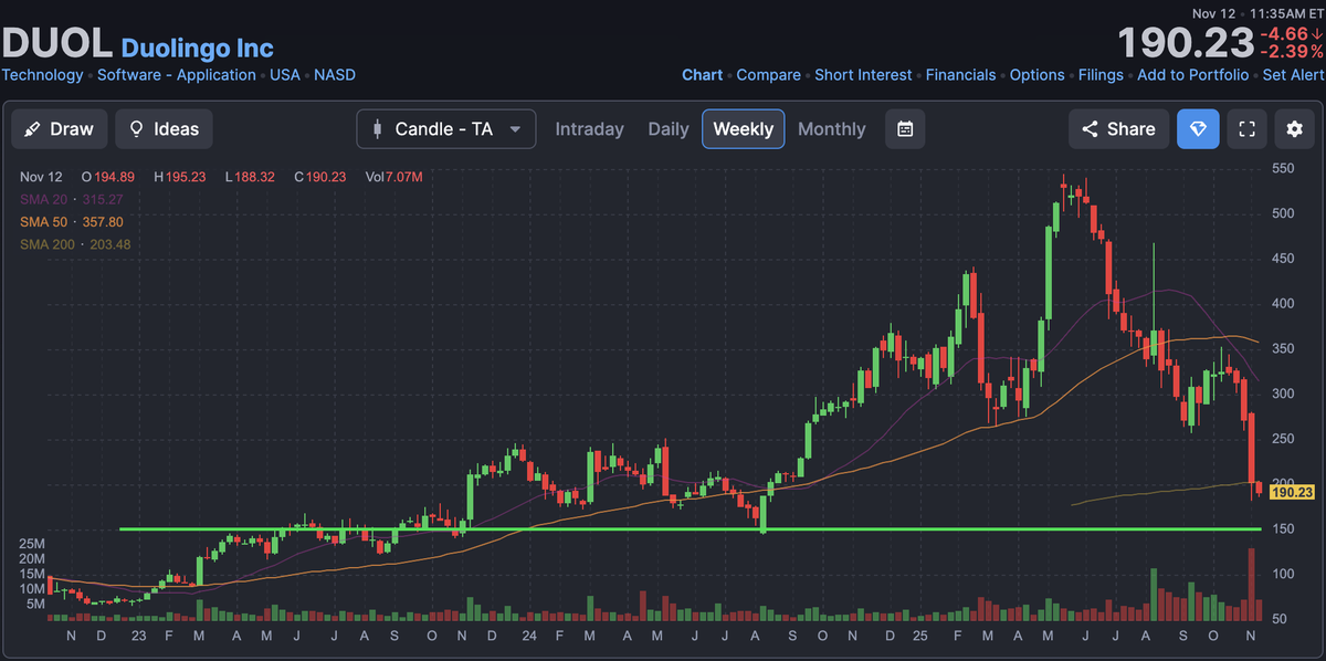 Brian McCormick tweet media