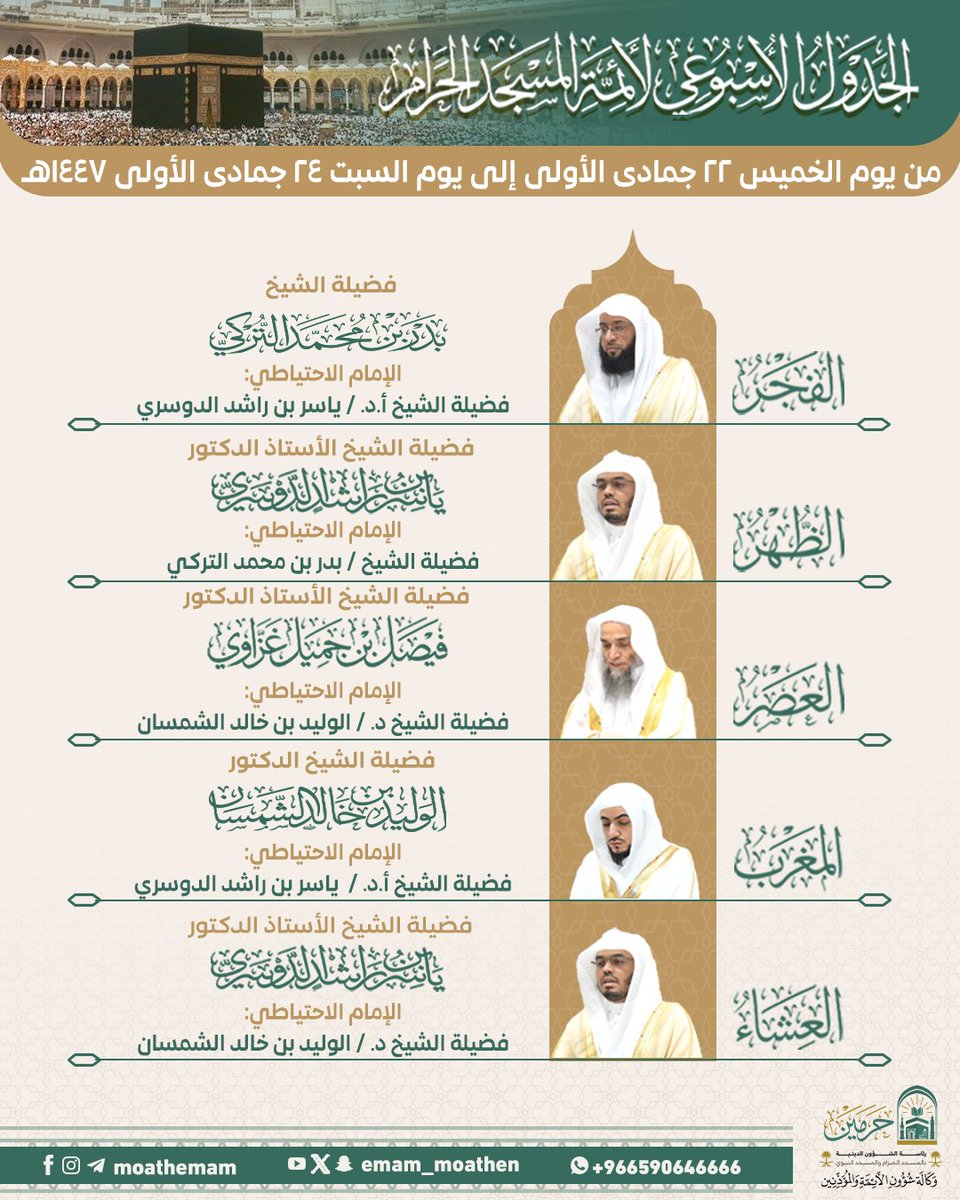 Sheikh Faysal Ghazzawi returns to Masjid Al Haram to lead the congregation in prayers from tomorrow after a lengthy absence due to ill health