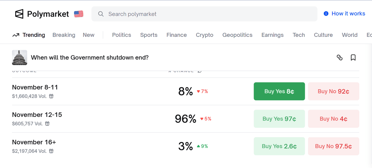 0xbit💹🧲 tweet media