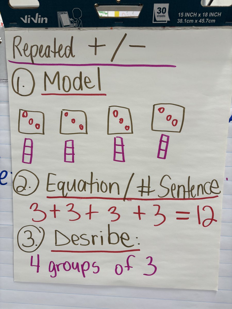 JoyaElam's tweet image. Mrs. Little’s 2nd grade mathematicians used manipulatives, drew pictures and repeated addition to represent multiplication @DeganElementary #wearedegan #rockyourrole #mathinlisd