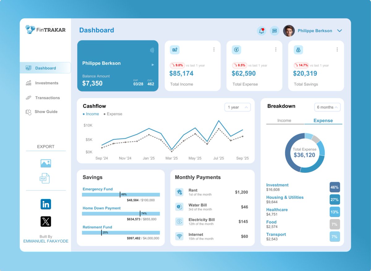 This #VizOfTheDay by Emmanuel Fakayode is a functional Personal Finance Tracker template. Manage your income, savings, and spending habits, and easily export the insights as an image or PDF. 

Explore the viz: tabsoft.co/3JVEj42
