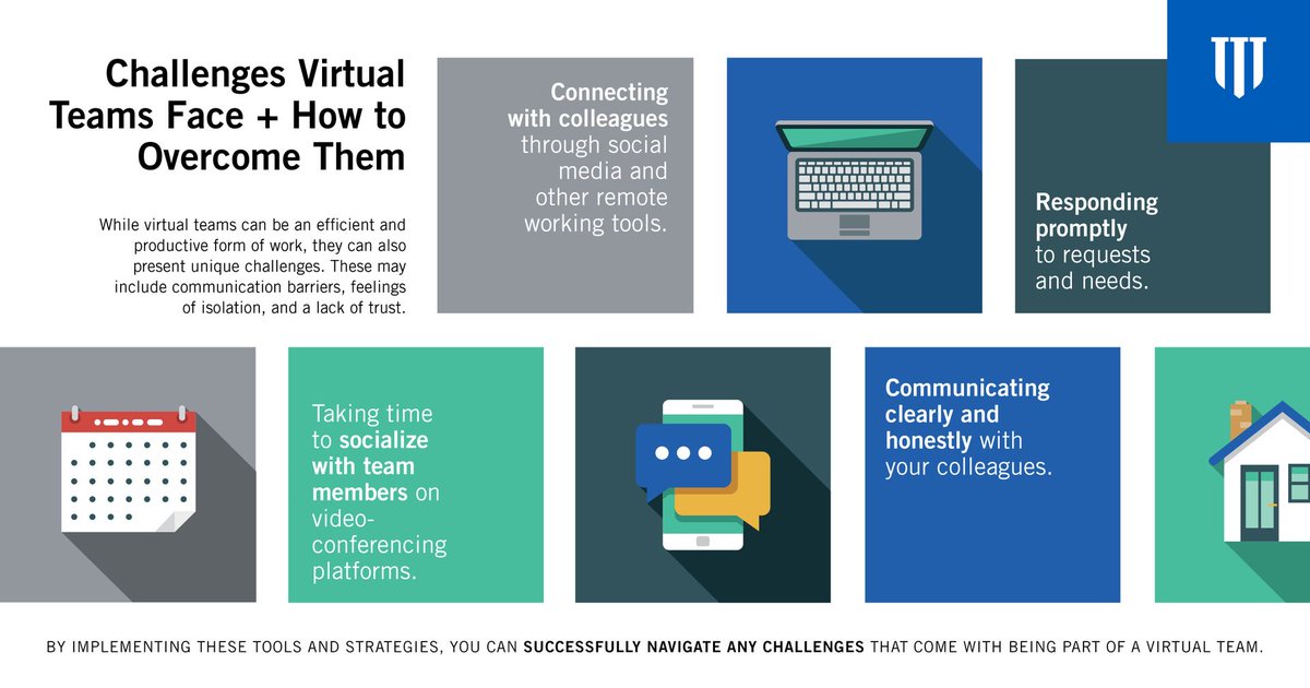 TIAGinc's tweet image. When done right, remote teams can be hugely advantageous for a company. However, they don’t come without their challenges. To succeed within your virtual team, consider the following strategies. #virtualteam #remotework #productivity