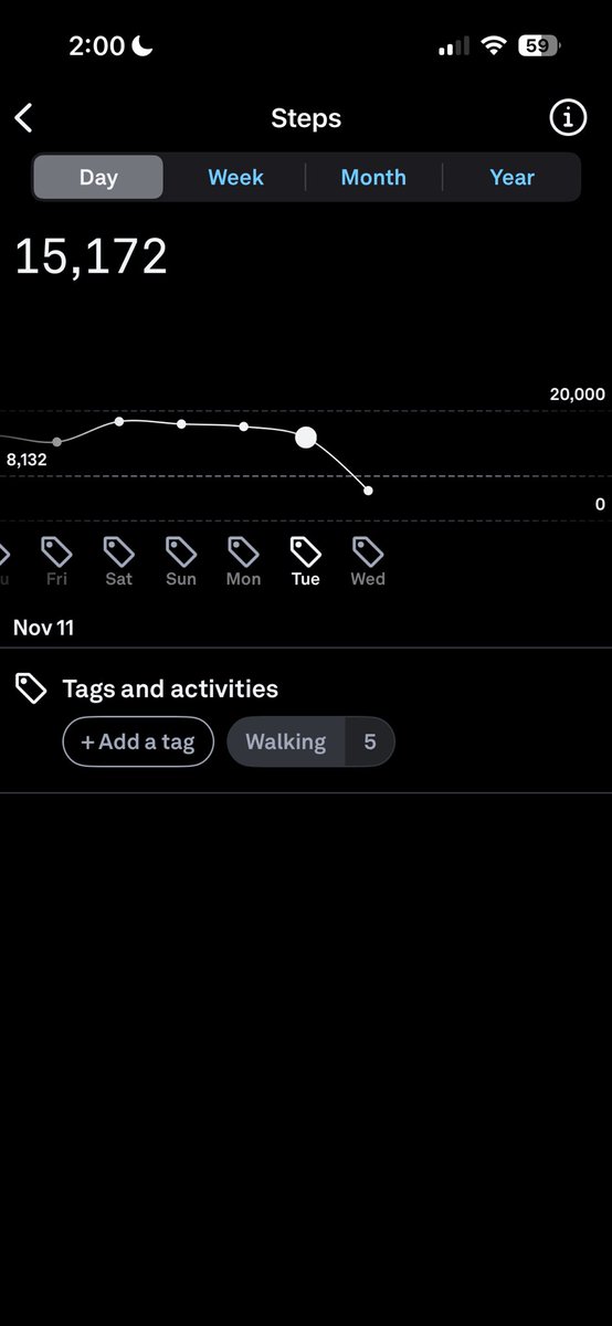 1-WEEK UPDATE OF 15k STEPS/DAY FOR 30 DAYS:

Yesterday I hit my first roadblock.
Woke up with my left knee aching. 

Not the one I’ve been rehabbing, but an old injury I managed to wake up again.

Too many changes at once: I changed my workout, more steps, added HIIT. 

My