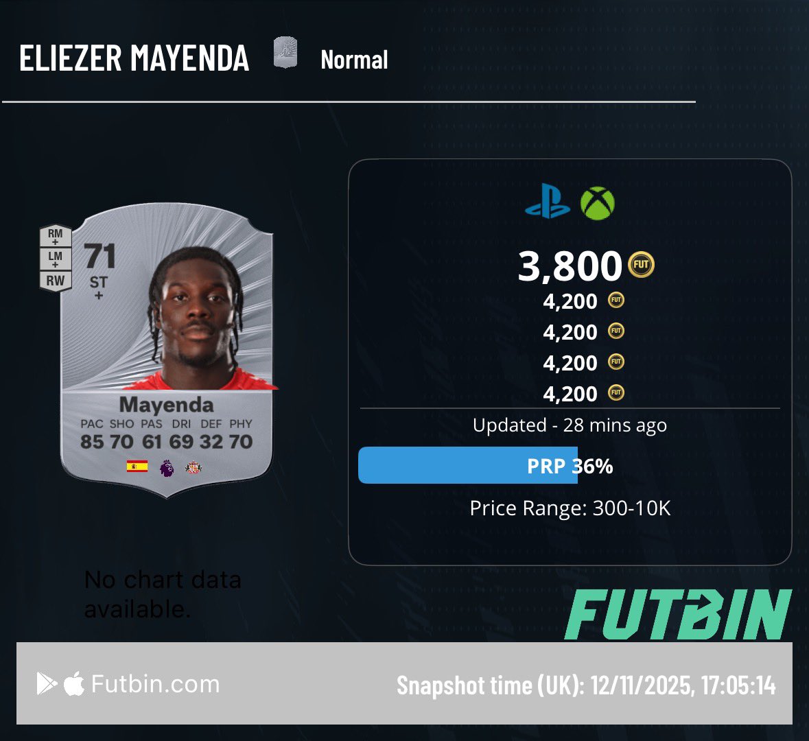 Marc - Fut Trader tweet media