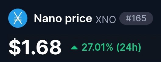 Yeicrypto's tweet photo. #65 spots to top 100. $XNO https://t.co/SihU4cO79D
