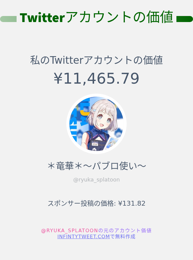 ryuka_splatoon's tweet photo. 私のTwitterの価値は : ¥11,465.79

➡️ https://t.co/UOHW39Uefk https://t.co/DslWI0yuxc