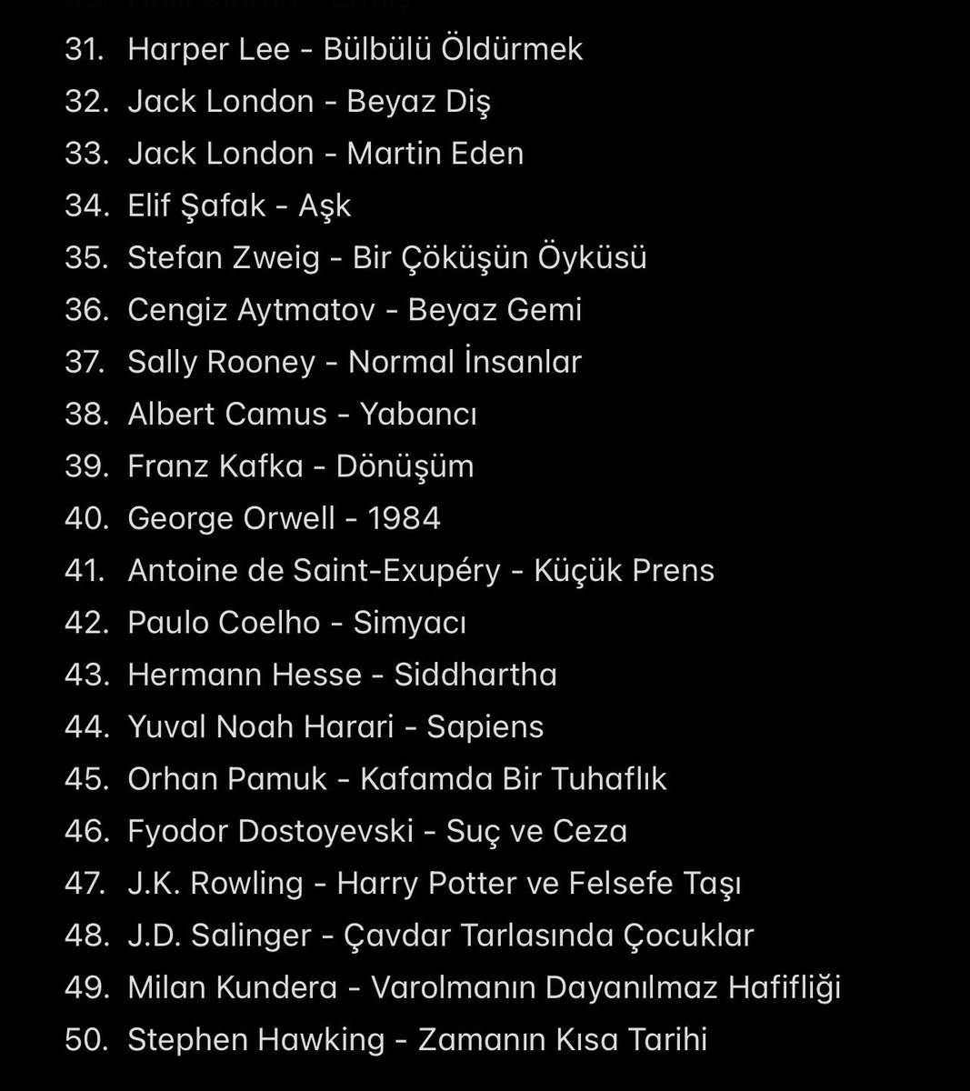 Türkiye'de en çok satan 50 Kitap.

Siz kaç tanesini okudunuz?