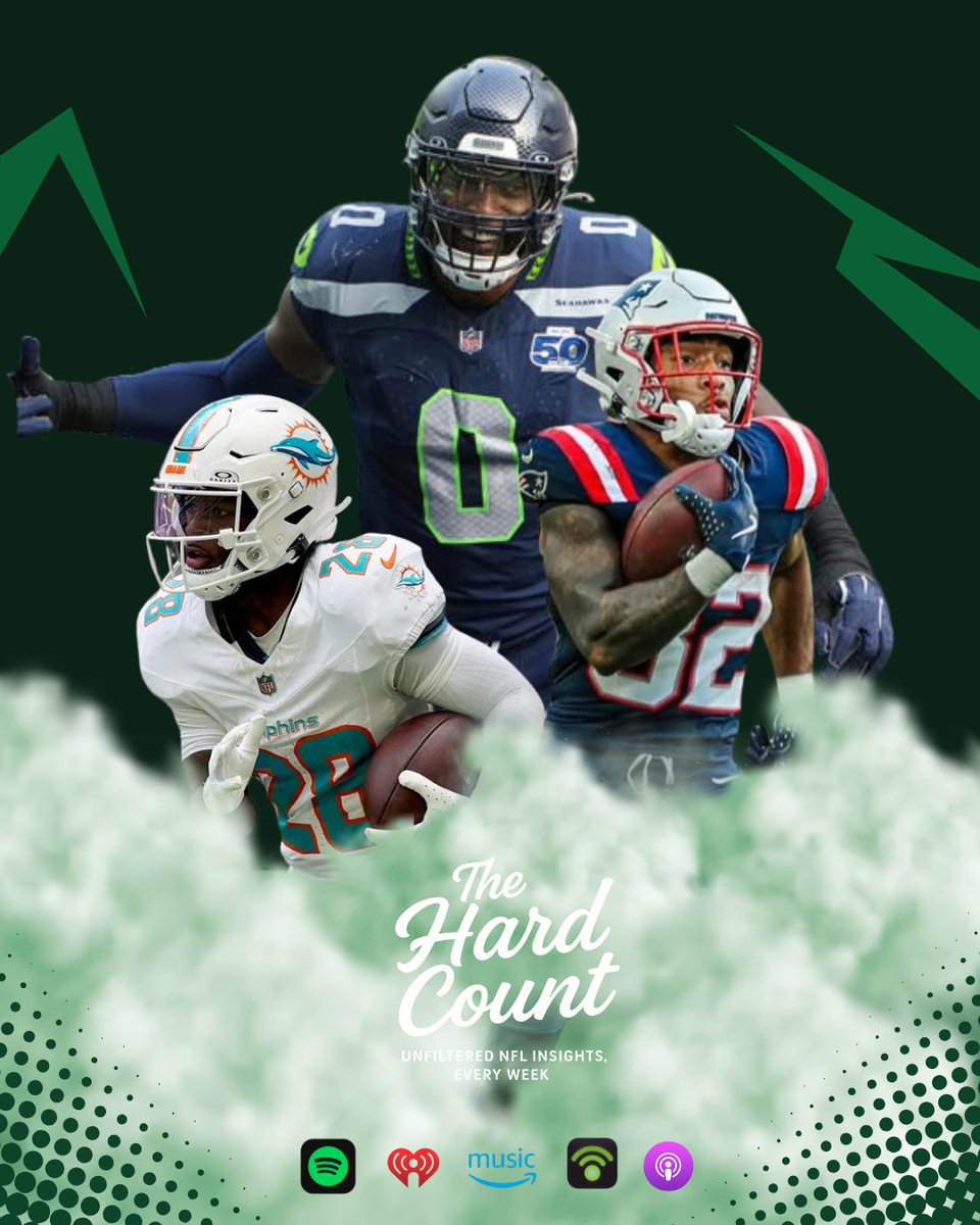 The_Hard_C0unt's tweet photo. The Bears find a way and 6-3 looks really nice with 2nd in the North. Primetime games were rough but there still plenty of good football. The Hard Count is back to recap it all in this week's installment. Link in Bio!! #thehardcount #podcast #Bears #DaBears #NFL #BearsNation https://t.co/flkHjd1R7X