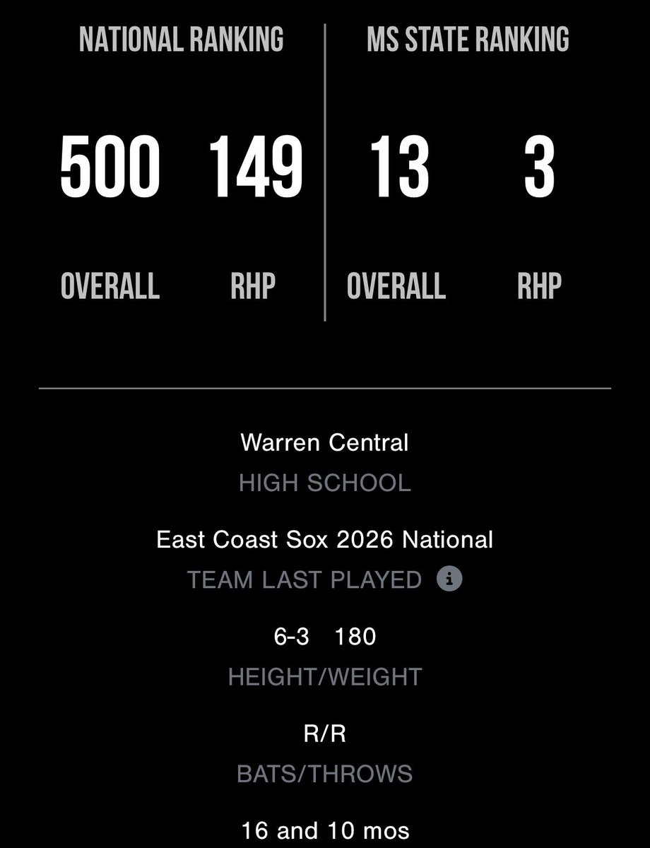 Thank you <a href="/PerfectGameUSA/">Perfect Game USA</a> for the updated player ranking!I’m truly grateful to continue playing the game I love. A huge thank-you to all the coaches who’ve helped me reach this point! I’m excited to keep growing and see what the future holds!