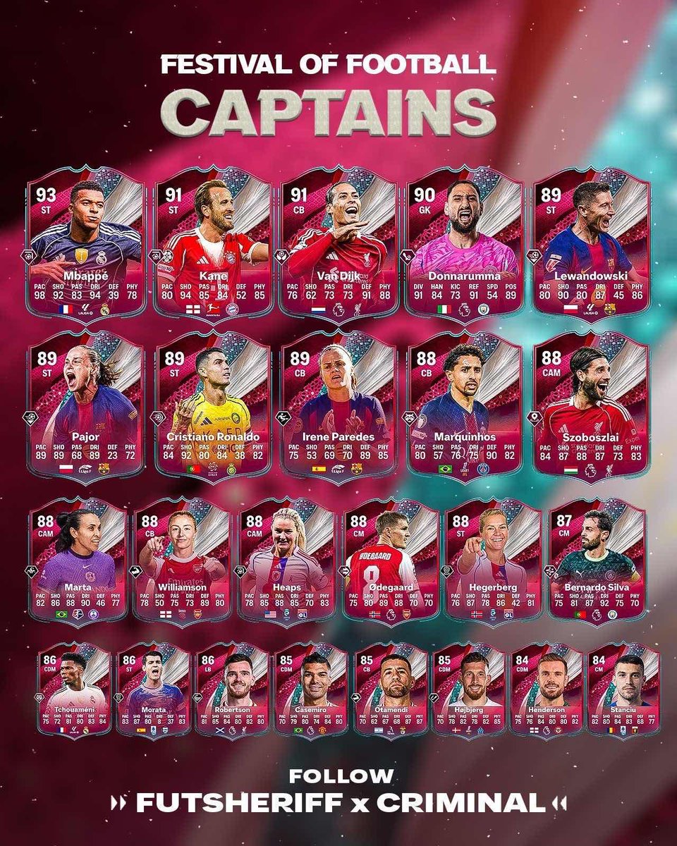 🚨Champs Week 7 Orders are now OPEN! 🚨

✅ Ranks 1–4
⚡ Fast Delivery
📉 Cheapest Prices 

🎮 First come, first served — order early and your account gets priority!

📩 Save your spot, DM for CHEAP Rank 1 — limited spots available!