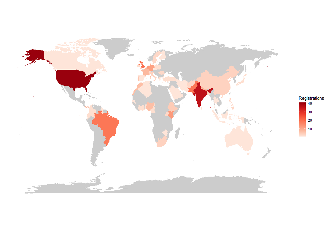 Young_Nemas's tweet image. Absolutely excited for #VNC25 tomorrow! Featuring talks from ECRs, 2 workshops, a murder mystery, and a pub with games. We are  excited to have registrations from 55 countries! If you are interested in joining the YNN board, come along to our info session from 16:00-16:25 CET.