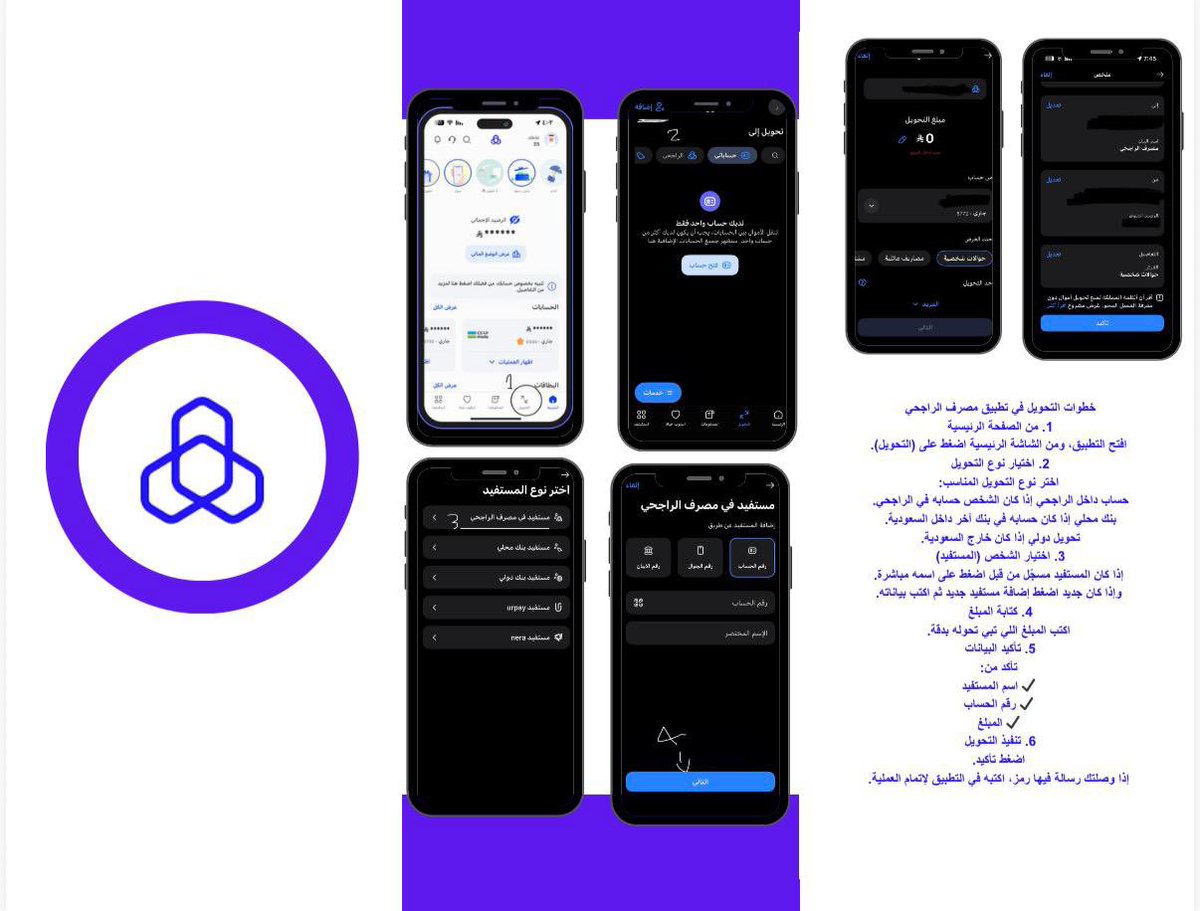 علم الاجتماع والخدمة الاجتماعية tweet media