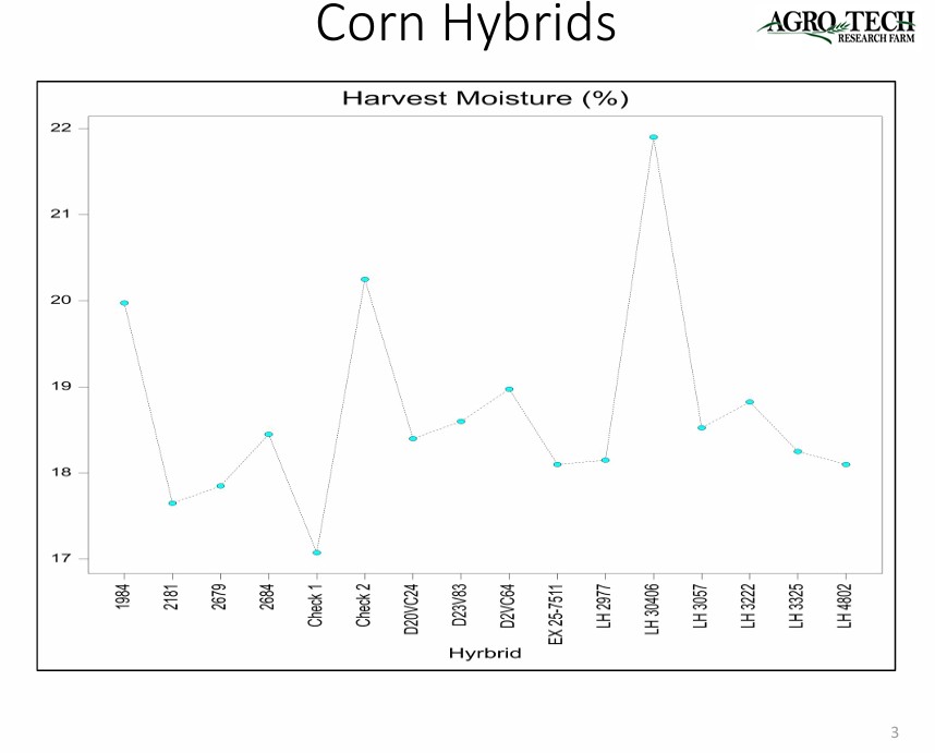 Curt Lee tweet media