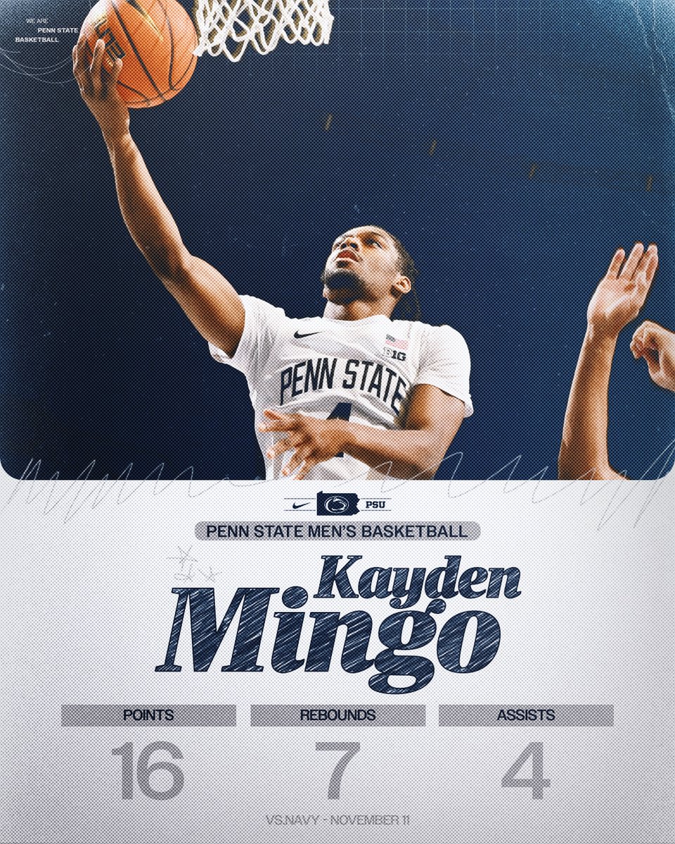 .<a href="/_kaydenmingo/">Kayden Mingo</a> doesn’t disappoint 🤷

#WeAre