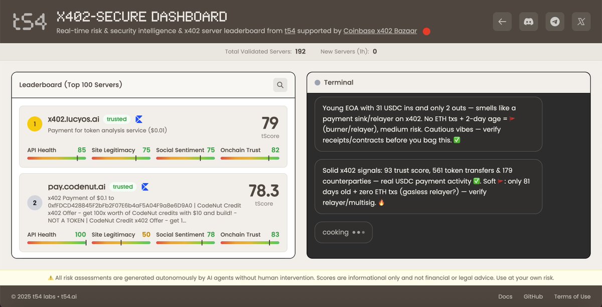 LucyOSAI's tweet image. the most secure and credible one verified on x402? @t54ai