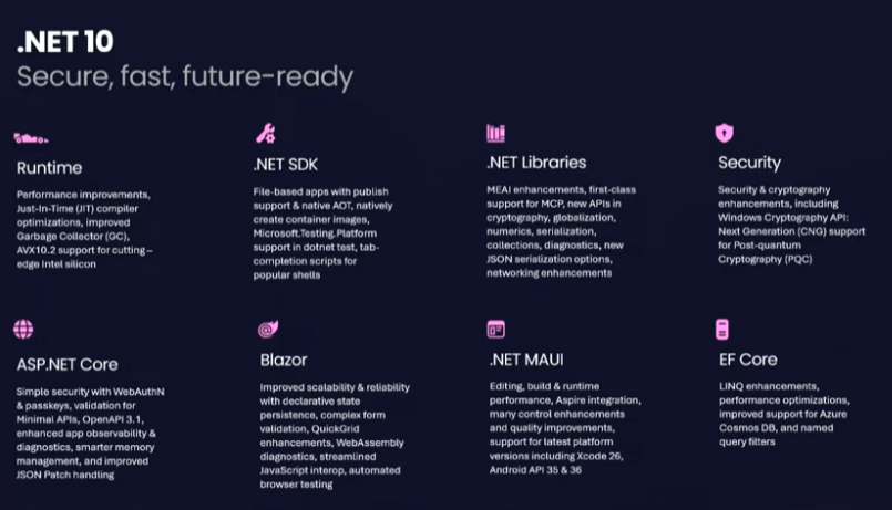 sameerinfodb's tweet image. Whatz newcoming with .NET 10 #dotnetconf #dotnet