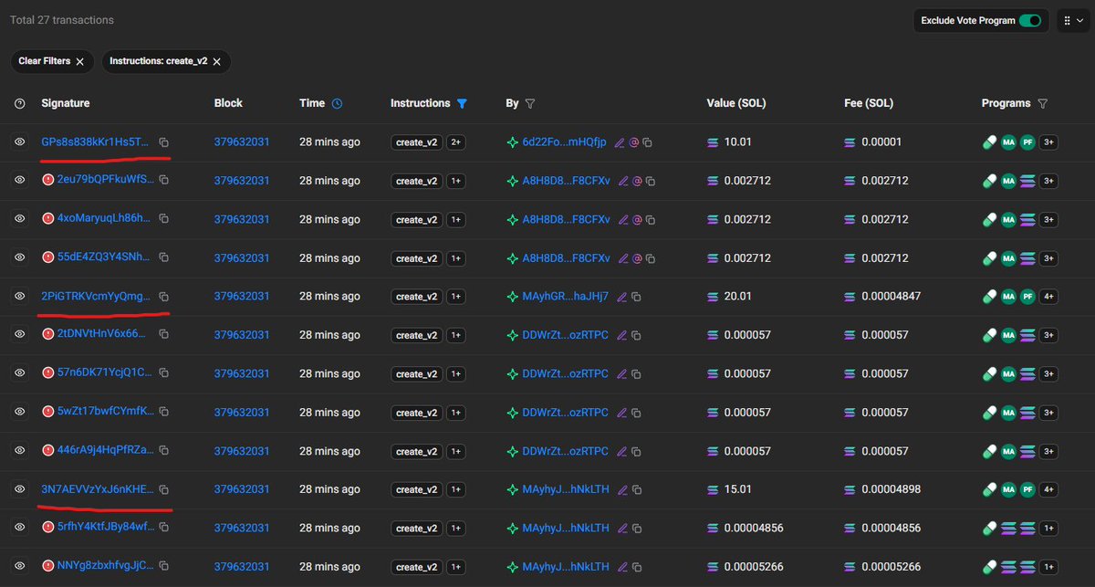 The first Mayhem mode token launched is literally $MAYDOG: 77hx4M3YGvaTACuT6FVS1m8qJdNFXXh7wU4htrpTmayh

If you check Solscan, it appears before the others one.

First one:
solscan.io/tx/3N7AEVVzYxJ…

Second one:
solscan.io/tx/2PiGTRKVcmY…

Third one:
solscan.io/tx/GPs8s838kKr…