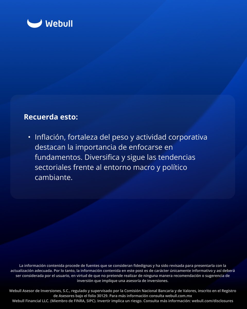 webull_mexico's tweet image. Webull Market Brief: Tu dosis diaria de información sobre el comportamiento de los mercados.