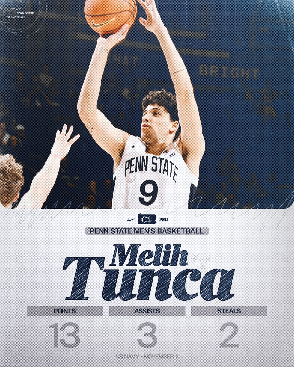 An efficient night from Melih 💪

#WeAre