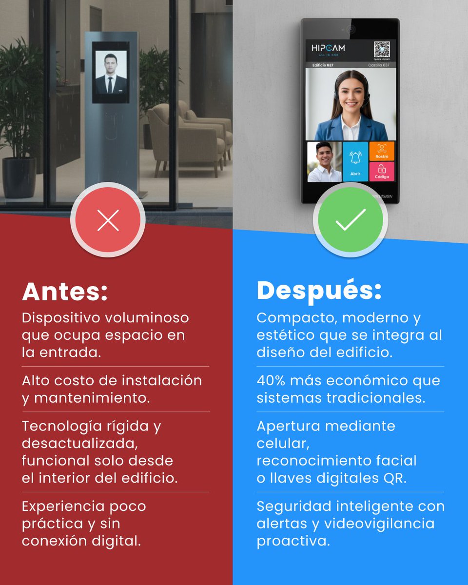 Chau tótem. Hola seguridad inteligente.
Modernizá tu edificio con Hipcam: acceso, control y monitoreo en un solo panel conectado.
👉 Evolucioná tu seguridad.