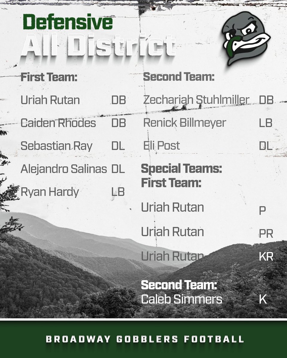 Congratulations to the following players who were named to the 2025 All-Valley District first and second teams! The coaches, team, school, and town is proud of you! #FAMILY