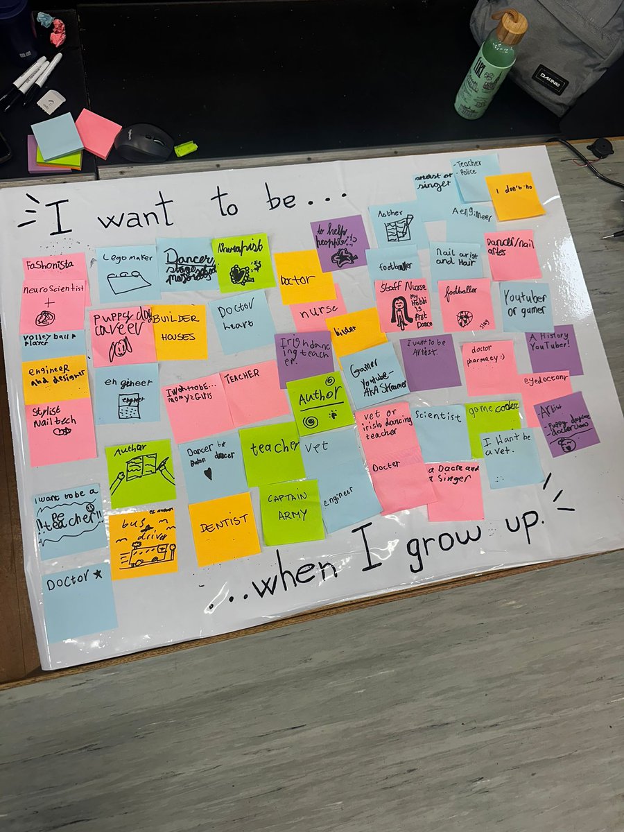 MurtaghClaire's tweet image. What a great day visiting our local school to showcase all the different professions that make our hospital run. A huge thank you to all the staff who came along and inspired the next generation of healthcare hero&apos;s.#scienceweek #CommunityEngagement @ashleylillyanp @CancerInstIRE