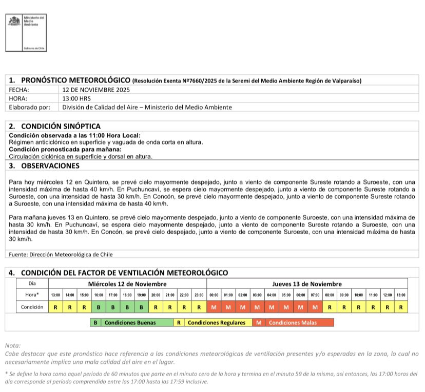 Seremi MMA Valparaíso tweet media